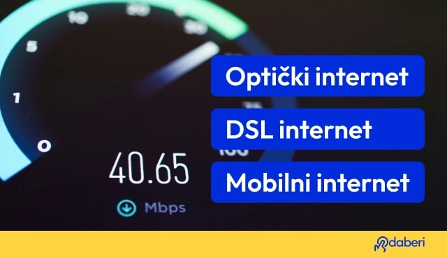 Interent speed test